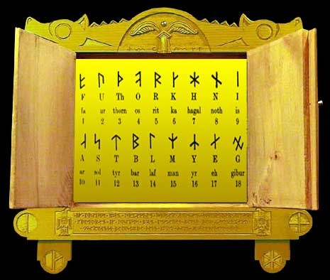 Germanic Runes_Futhok Alphabet