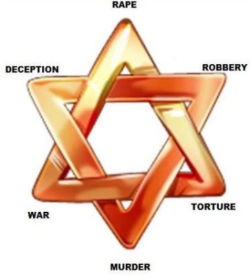 Capture Jewish Crimes Star