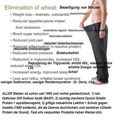 Wheat elimination weight loss