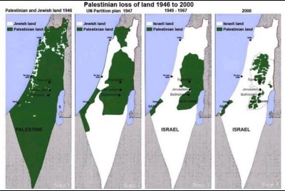 Israel Land takeover